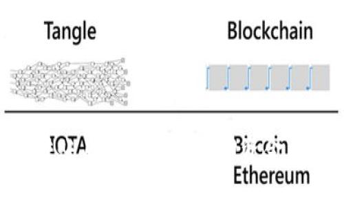 在tpWallet转账后如何成功退回资金：详尽步骤指南
