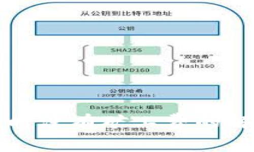 tpWallet转账时没有矿工费的解决方案与技巧