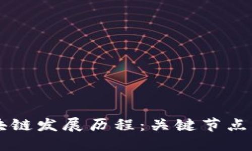 比特币区块链发展历程：关键节点与未来展望