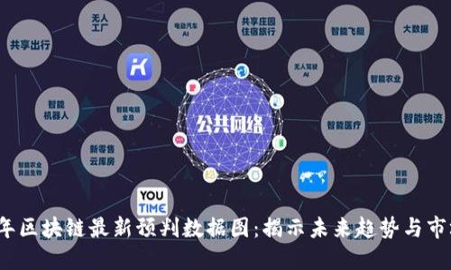 2023年区块链最新预判数据图：揭示未来趋势与市场动态