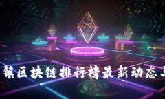 2023年乌镇区块链排行榜最新动态与趋势分析