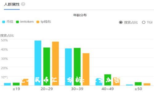 区块链时代的美元兑人民币汇率分析: 探索加密货币对传统汇率的影响