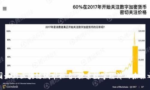 全国最新区块链城市排名：探索数字经济的未来之城