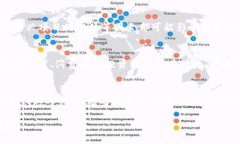    探索二次元文化在区块
