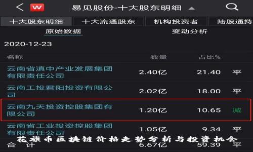 花旗币区块链价格走势分析与投资机会