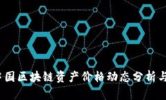 2023年中国区块链资产价格