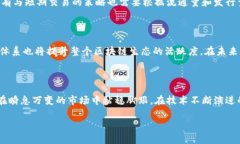 biao ti/biao ti区块链币流通