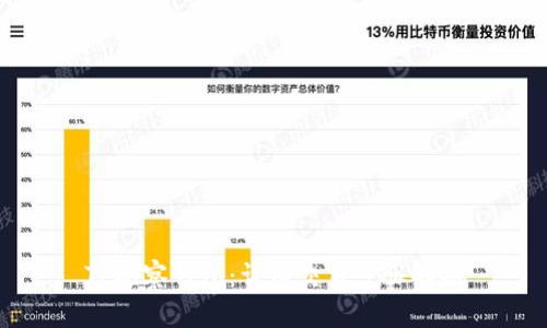 TP观察钱包：详细交易步骤解析