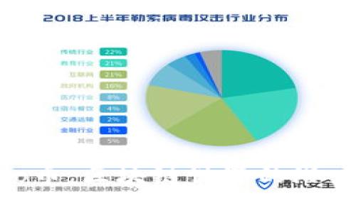 Draco币：区块链世界的潜力新星