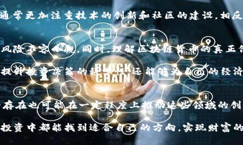   深入探索内盘币圈与区块链货币的区别与联系 / 
 guanjianci 内盘币圈, 区块链货币, 数字货币 /guanjianci 

引言
随着数字经济的迅猛发展，货币的定义和形态也在发生着前所未有的变化。在这一演变中，内盘币圈与区块链货币的关系和区别不断被探讨。然而，对于许多人而言，这两个概念仍然模糊不清。究竟内盘币圈与区块链货币有何不同？在深入了解之前，我们有必要先对这两个术语进行定义和说明。

内盘币圈是什么？
内盘币圈通常指的是在某些特定交易所或平台上运作的数字资产或代币。与开放市场中的区块链货币相比，内盘币的发行和交易常常受到相对封闭的环境限制。这些币种可能没有广泛的接受度和市场流通性，主要集中在某些特定用户之间。内盘币圈的特征通常包括其较低的透明度和较高的交易风险。

区块链货币的基本概念
区块链货币，又称为加密货币，是依托区块链技术而产生的一种数字货币。比特币和以太坊是其中最具代表性的例子。这类货币的特点在于去中心化、公开透明及不可篡改的交易记录。由于其广泛的接受度和流通性，区块链货币逐渐被越来越多的商家和个人所认可，形成了一个相对完善的生态系统。

内盘币圈与区块链货币的主要区别
通过对比，内盘币圈与区块链货币之间的区别主要体现在以下几个方面：
ul
    listrong市场透明度：/strong区块链货币的交易信息透明，而内盘币圈往往不公开交易信息，缺乏监管与透明度。/li
    listrong流通性：/strong区块链货币在多个交易平台上均可流通，具有高流动性，而内盘币则受到特定平台的限制，流通性较低。/li
    listrong接受度：/strong区块链货币被国外和国内许多商户接受，而内盘币往往仅限于特定用户或群体。/li
/ul

内盘币的风险与隐患
在内盘币圈中，投资者面临较高的风险因素。由于内盘币往往是由一些不知名团队或公司发行，缺乏足够的技术支持，而且市场监管也相对薄弱，导致其容易受到操控和波动。此外，许多内盘币可能并不存在真正的价值支持，投资者在此类币种中进行投资极有可能面临血本无归的风险。

区块链货币的优势
与内盘币相比，区块链货币因其技术背景和系统稳定性而拥有众多优势。首先，区块链技术确保了数据的安全和交易的不可篡改，极大地增强了用户的信任感。其次，区块链货币的市场大，流通性好，投资者可以较方便地进行交易和兑换。此外，许多区块链货币背后都有强大的技术团队和社区支持，能够提供持续的技术更新和生态维护。

文化与社区：内盘币圈与区块链货币的社群氛围
文化背景和社群氛围在内盘币圈和区块链货币的生态中也截然不同。区块链货币的早期 adopters 多为技术爱好者和数字经济的支持者，他们通常更加注重技术的创新和社区的建设。相反，内盘币圈的用户群体可能对技术的理解较为局限，更倾向于追求短期收益。

总结：选择与投资需谨慎
在了解了内盘币圈与区块链货币的区别之后，投资者在选择投资对象时需谨慎决策。虽然内盘币可能在短期内给人带来诱人的收益，但其背后的风险不容小觑。同时，理解区块链货币的真正价值和潜力，将为投资者的未来提供更为广阔的机会和安全保障。
  
在这个快速变化的时代，学习和了解各种金融工具无疑将帮助我们更好地掌控自己的财富。通过对内盘币圈和区块链货币的深入研究，不仅能够提升投资决策的科学性，还能够为自己的经济活动带来更多的可能性和选择。无论选择何种数字货币，理性、谨慎的决策永远是成功投资的基石。 

未来展望：数字货币的发展趋势
随着技术的进步与市场环境的变化，数字货币市场也在不断演化。未来，区块链将在金融、供应链、医疗等众多领域中发挥更大的作用，而内盘币的存在也可能在一定程度上推动这些领域的创新与发展。然而，随着整体法规的日趋完善，内盘币圈可能会逐渐被更严格的监管取代，推动整个数字货币市场向着更加健康、安全的方向发展。

总而言之，了解内盘币圈与区块链货币的关联与区别，将有助于个人与投资机构在日后数字经济时代中作出明智的判断。希望每位读者在未来的投资中都能找到适合自己的方向，实现财富的有效增值。