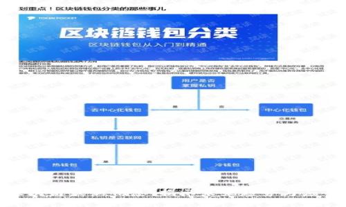 呆马区块链最新信息：揭示未来趋势与应用价值