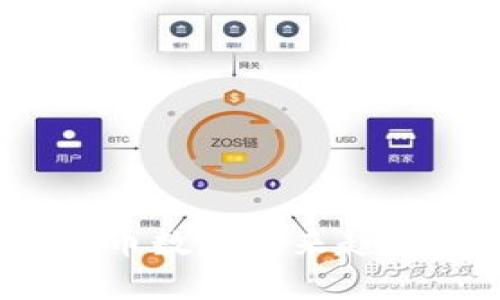 区块链午报：比特币数量未来趋势与投资机会分析