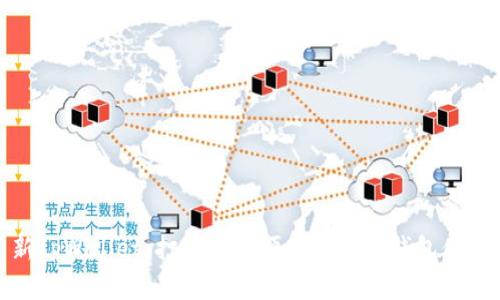 新tpWallet：打造安全便捷的数字钱包体验