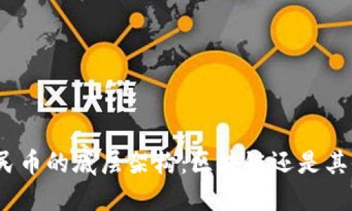 数字人民币的底层架构：区块链还是其他技术？