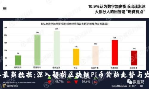 2023年最新数据：深入解析区块链Pi币价格走势与发展前景