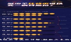 区块链买币流程详解：轻