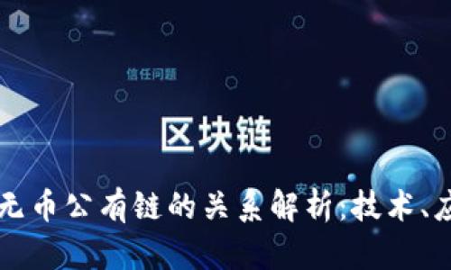 区块链与无币公有链的关系解析：技术、应用与未来