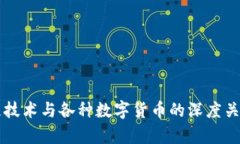 区块链技术与各种数字货