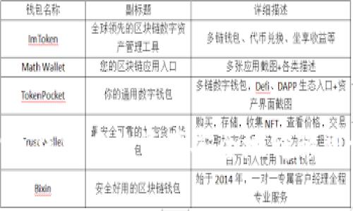 如何将货币钱包中的资产安全地转移到tpWallet