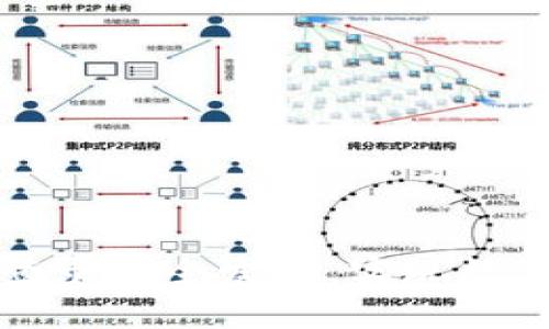 如何通过区块链登录安全发币，实现数字资产的高效管理