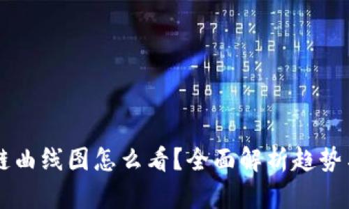 币圈区块链曲线图怎么看？全面解析趋势与数据解读
