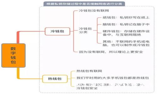 区块链最新情况分析：图表解读与市场前景展望