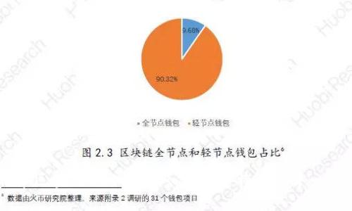 莱特币区块链100问：深入了解莱特币的每一个细节