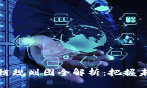 最新北京区块链规划图全解析：把握未来发展的脉搏