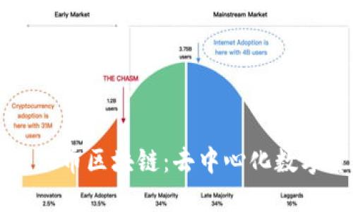深入了解菲尔币区块链：去中心化数字货币的未来