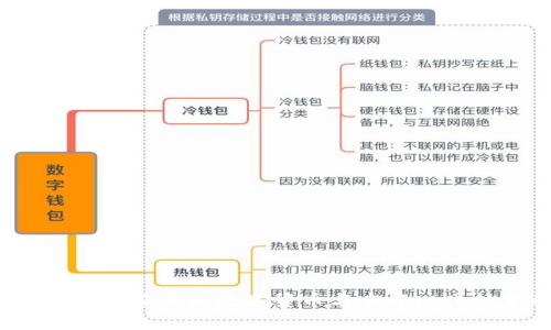 币尔区块链：探索未来数字货币与去中心化技术的革命