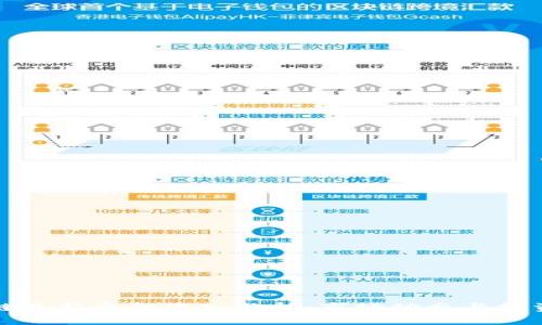 区块链最新资金流入分析：市场动态与投资趋势