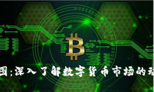 区块链币图：深入了解数字货币市场的动态与趋势