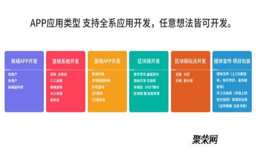 最新区块链公司一览表：2023年行业领军者与创新者