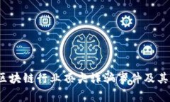 2023年区块链行业顶尖诈骗事件及其影响分析