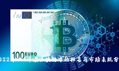 2022年EOS币在区块链中的排名与市场表现分析