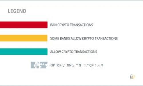 区块链XRP币是什么？深入解析XRP的背景与价值