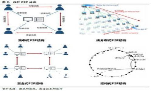 TP去中心化钱包app下载：实现数字资产安全与管理的最佳选择