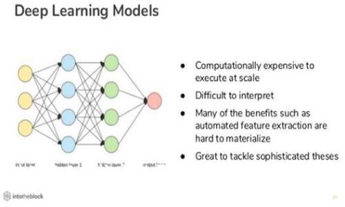 区块链海贝币挖矿：能否实现稳定盈利的深度分析