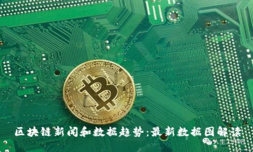 区块链新闻和数据趋势：最新数据图解读