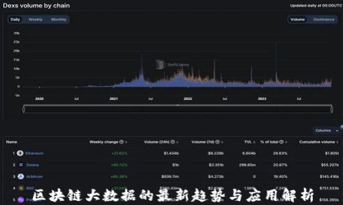 
区块链大数据的最新趋势与应用解析