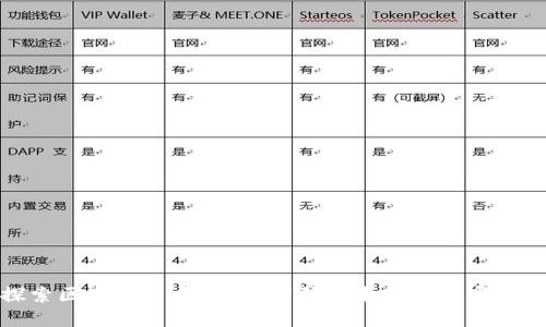 探索区块链币系统：如何引领未来的数字经济