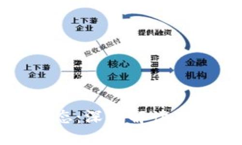 成都链安区块链最新动态：深度解读未来发展潜力与行业趋势