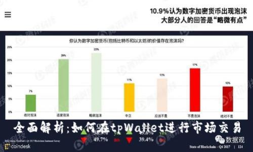 全面解析：如何在tpWallet进行市场交易