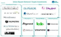 关于tpWallet是否有白皮书的