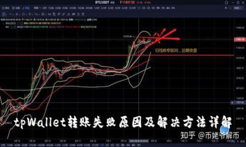 tpWallet转账失败原因及解决方法详解