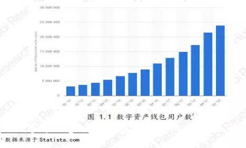 区块链数字币Dogz：未来数字货币的潜力与市场分析