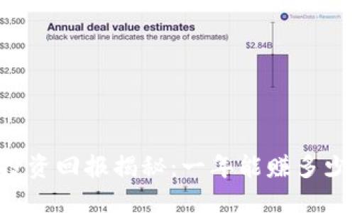 区块链投资回报揭秘：一年能赚多少亿元币？