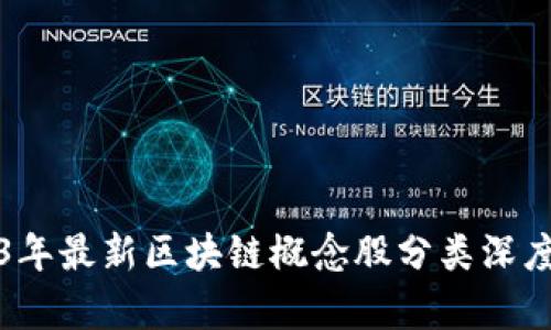 2023年最新区块链概念股分类深度解析