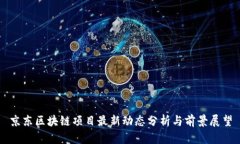 京东区块链项目最新动态分析与前景展望
