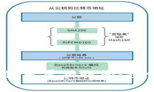 2023年中国区块链发展排行榜：探索未来科技的前沿